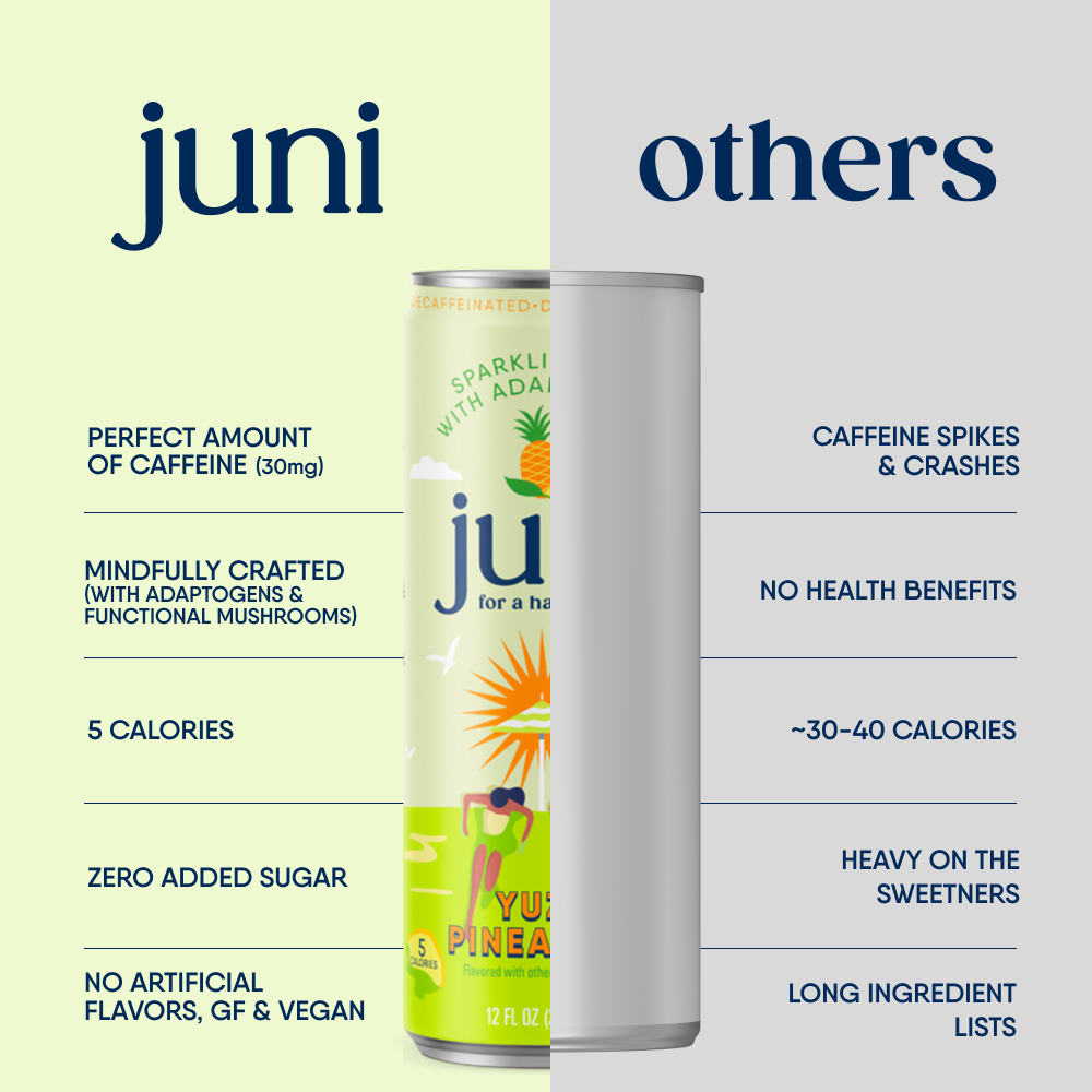 Juni Sparkling Adaptogen Drinks | Yuzu Pineapple | 12-Pack – Drink